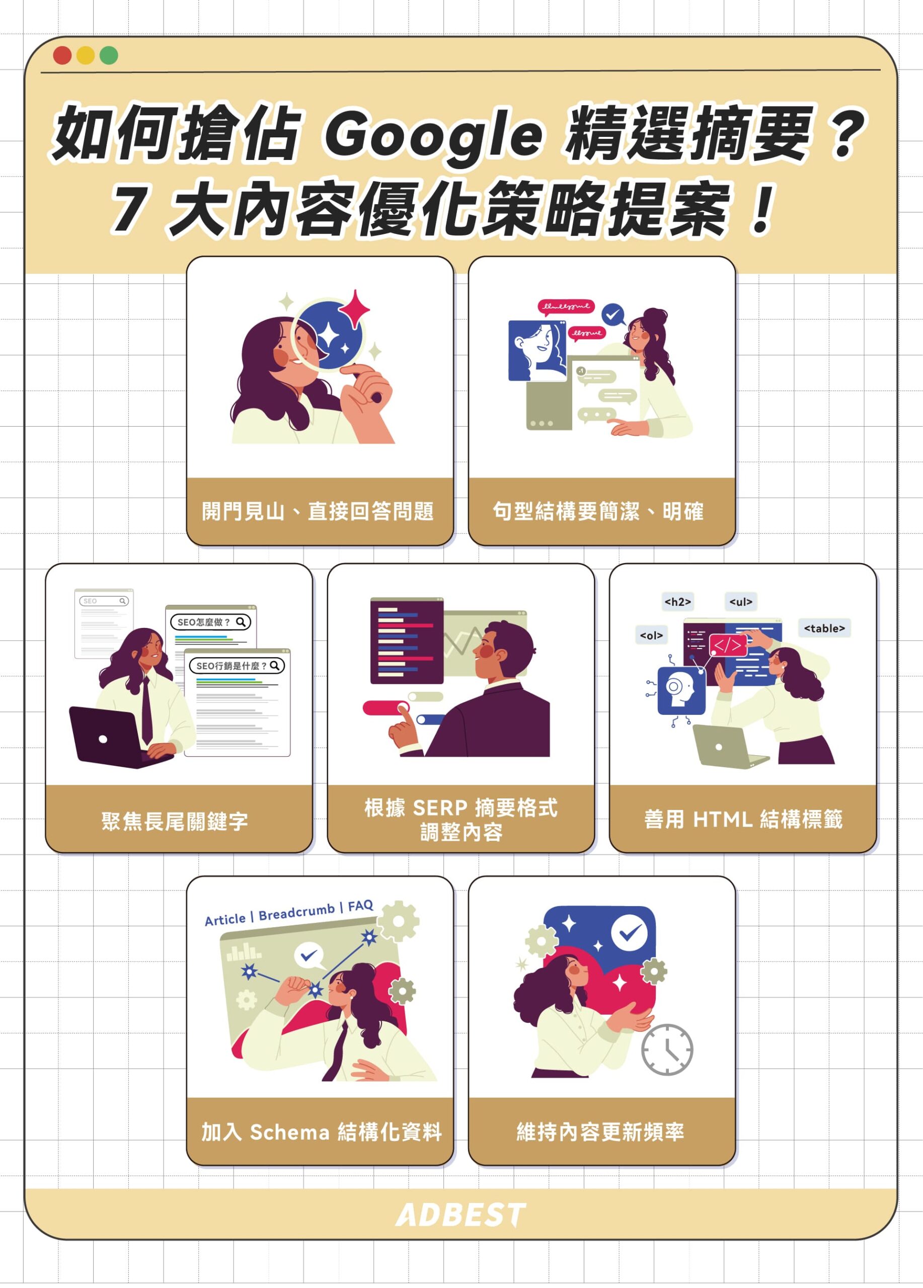 網站的專業形象與品牌信任感