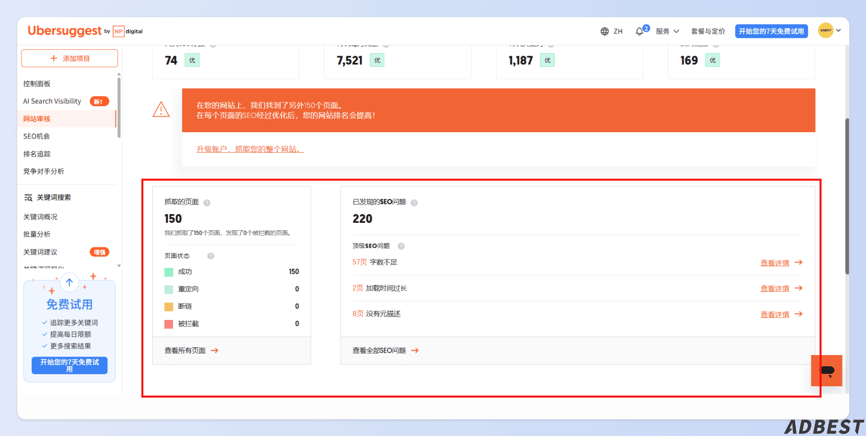 Ubersuggest 網站健檢功能列出已掃描頁數並列出現有SEO問題

