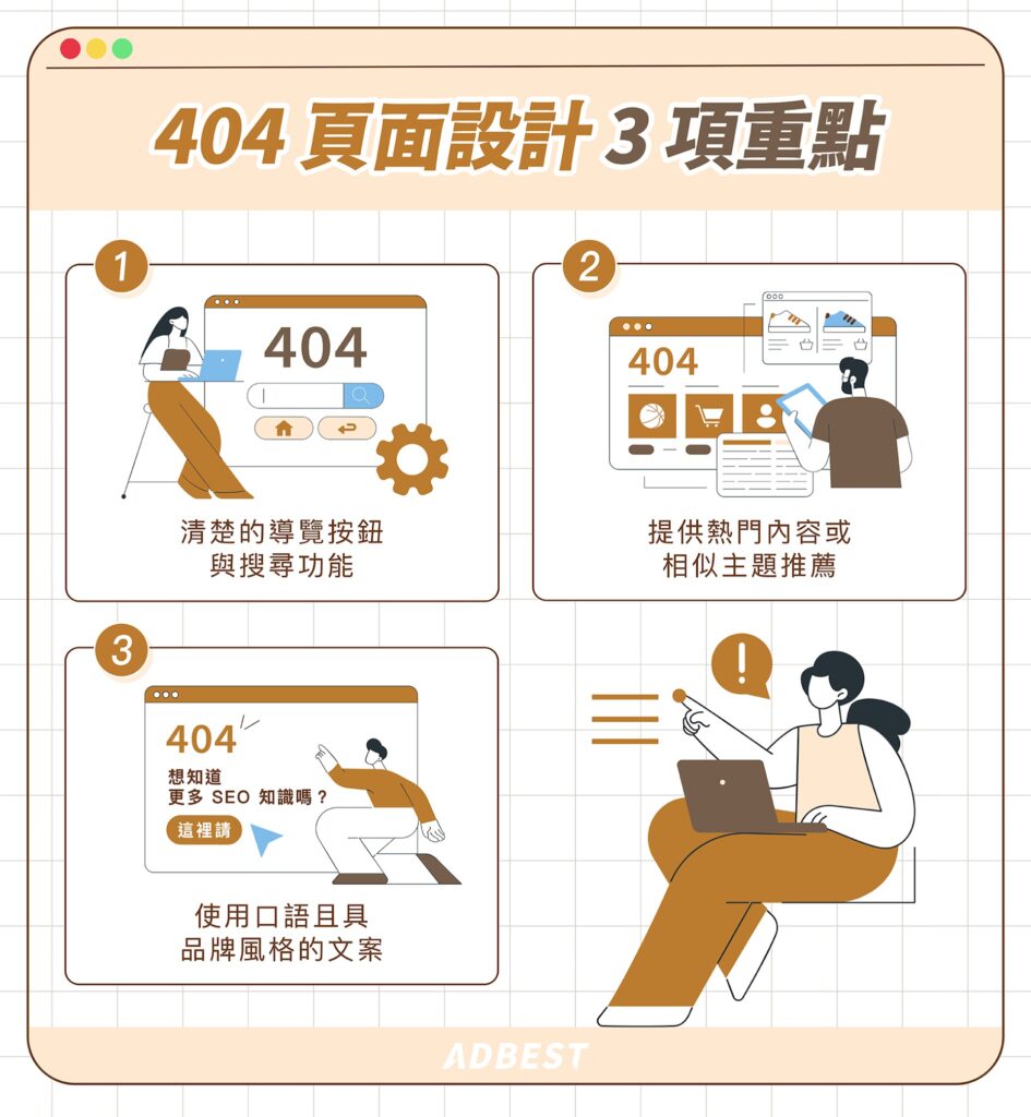 404 頁面設計 3 項重點:清楚的導覽按鈕與搜尋功能、提供熱門內容或相似主題推薦、使用口語且具品牌風格的文案